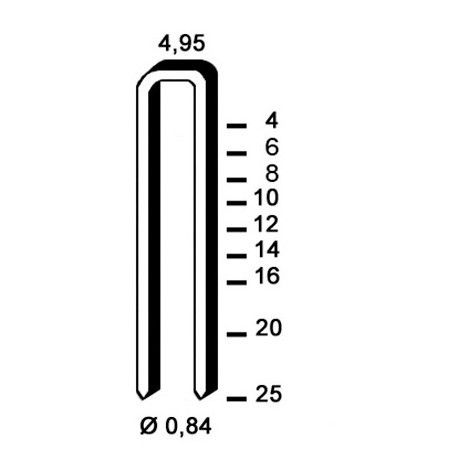 Agrafes TB-06 galvanisées 4,95x6mm ALSAFIX
