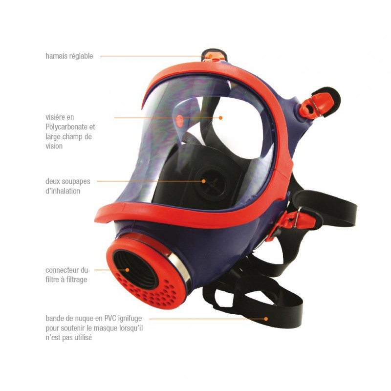 Masque panoramique hypoallergénique DIFAC